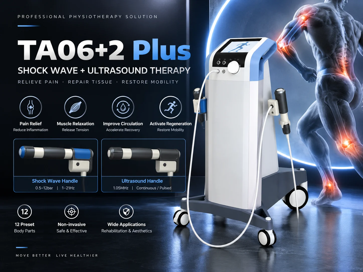 TA06+2 Plus (T703R) Pneumatic Ballistic Shockwave + Ultrasound Massage Device