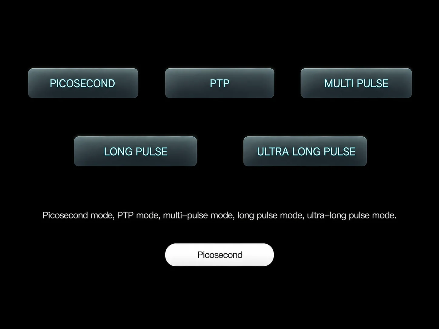 EXCELLENT-M Picosecond Laser Freckle Removal System